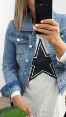 Country Denim Vintage Wash Jacket